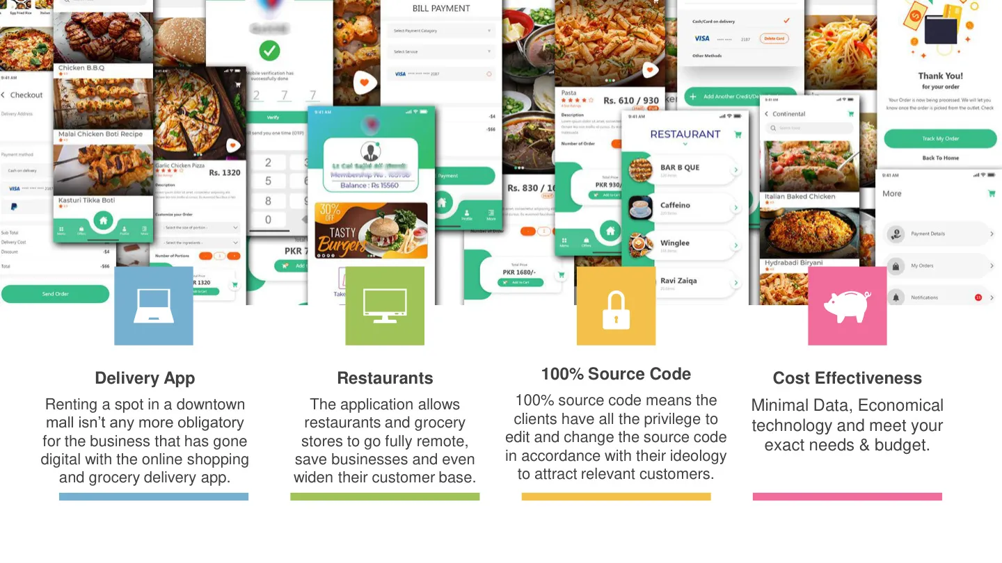 Restaurant and grocery delivery application